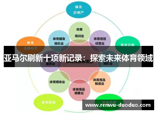 亚马尔刷新十项新记录：探索未来体育领域