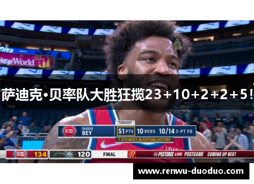 萨迪克·贝率队大胜狂揽23+10+2+2+5！